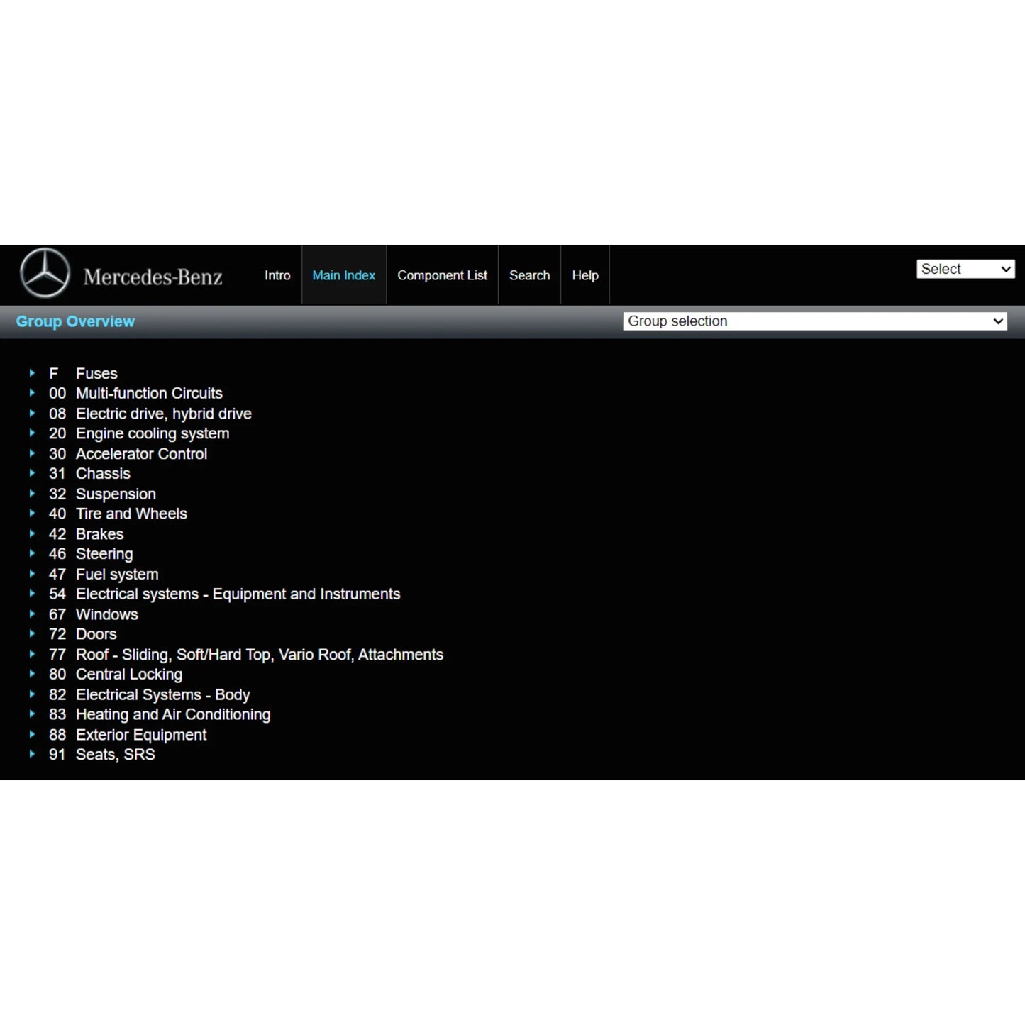 ProDiagTools automotive diagnostic software showing Mercedes-Benz StarFinder 2024 group overview and menu