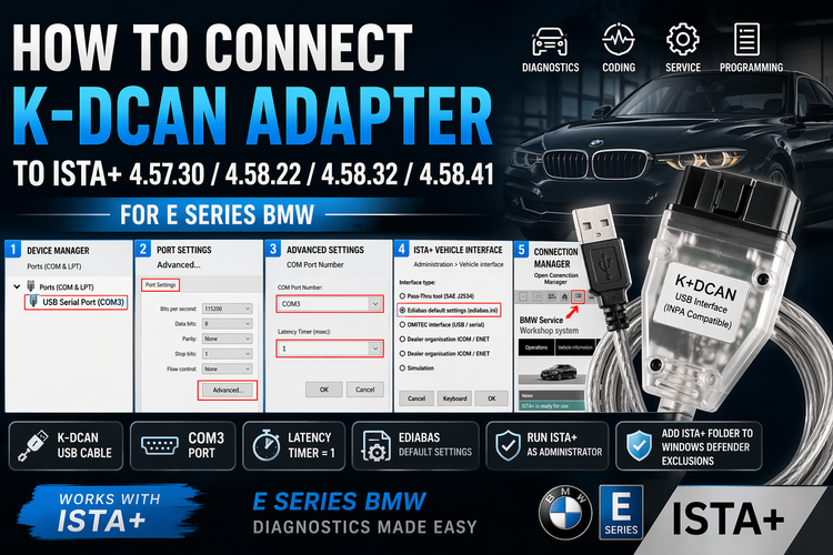 How to connect K-DCAN adapter to ISTA+ for BMW E Series with COM3 port setup, latency timer 1, Ediabas interface selection, and ISTA+ connection steps
