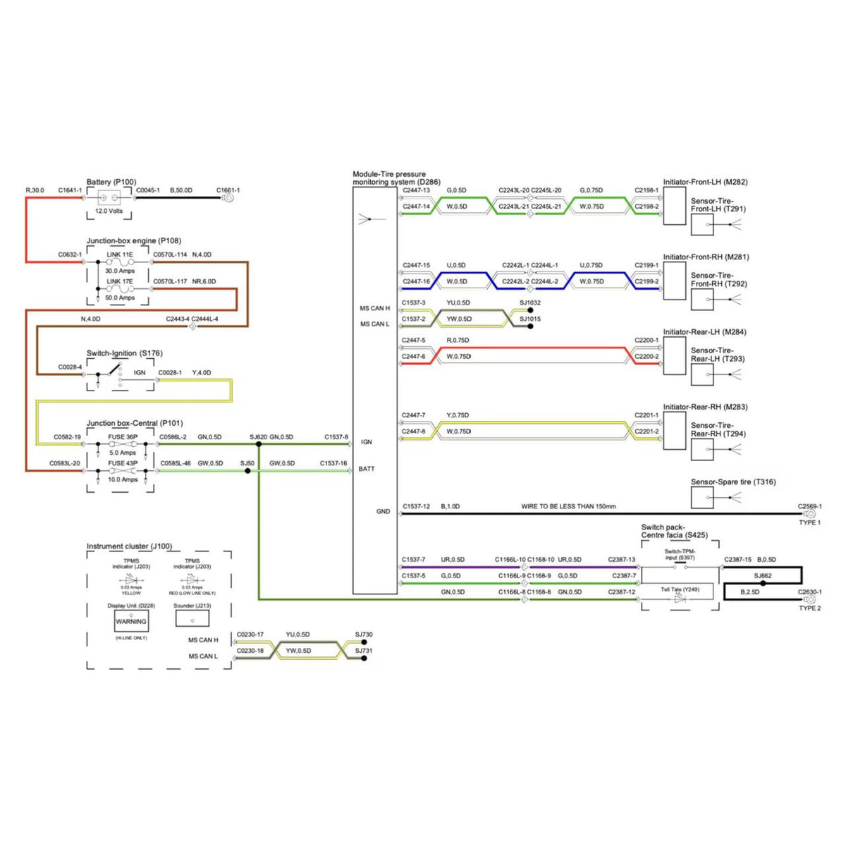 Range Rover Sport L320 2005 - 2013 Repair Manual PDF - Prodiagtools