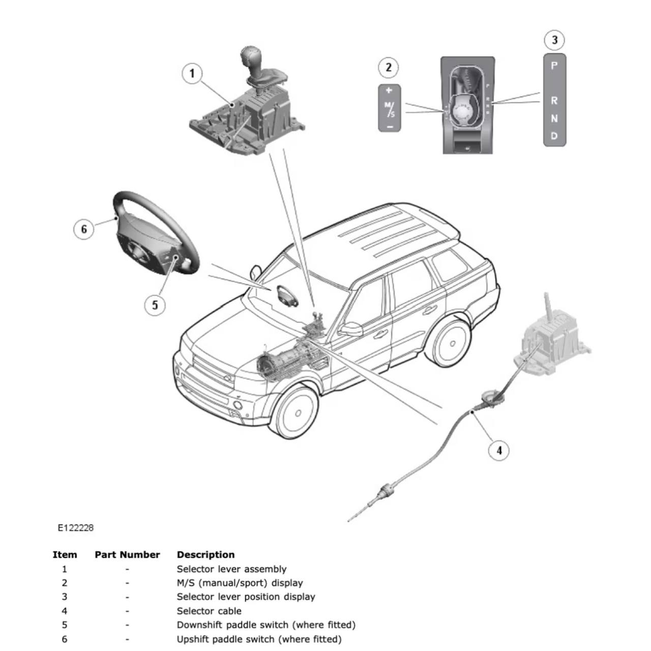 ProDiagTools Range Rover Sport L320 Repair Manual PDF - Prodiagtools