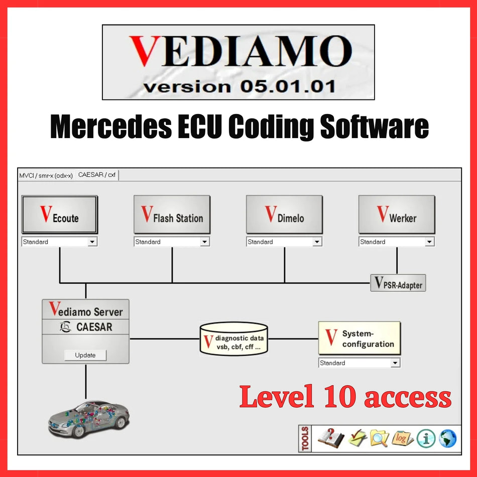 Vediamo 5.01 Mercedes ECU coding software with Level 10 access for advanced diagnostics, variant coding and control unit programming