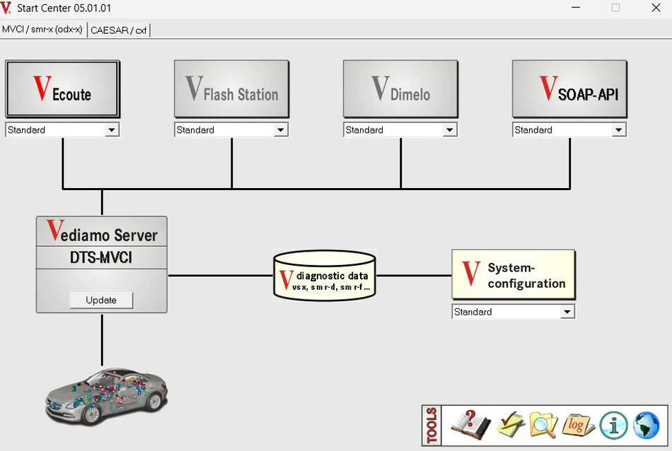 Vediamo 5.01 Start Center with DTS-MVCI interface for Mercedes ECU diagnostics, Ecoute, Dimelo and SOAP API functions